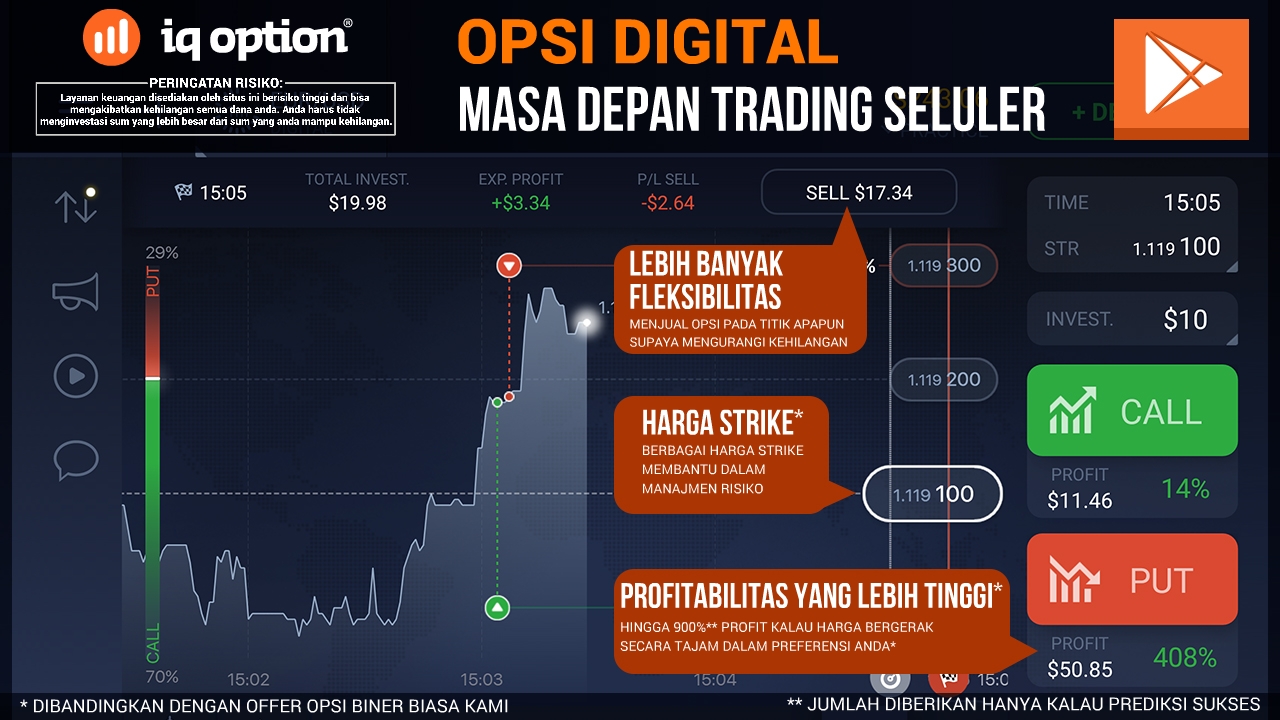 IQoption