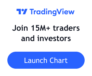 TradingView PRO Subscription - Exclusive