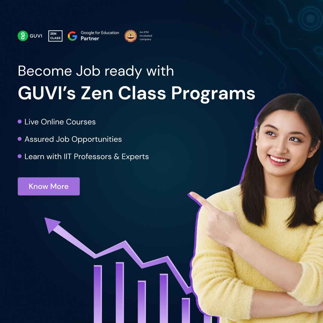 Guvi CPS (World Wide)