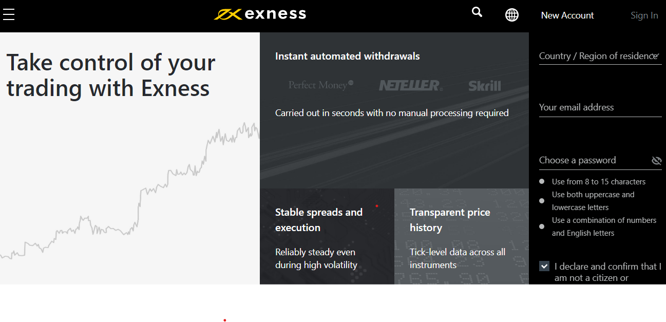 Exness website